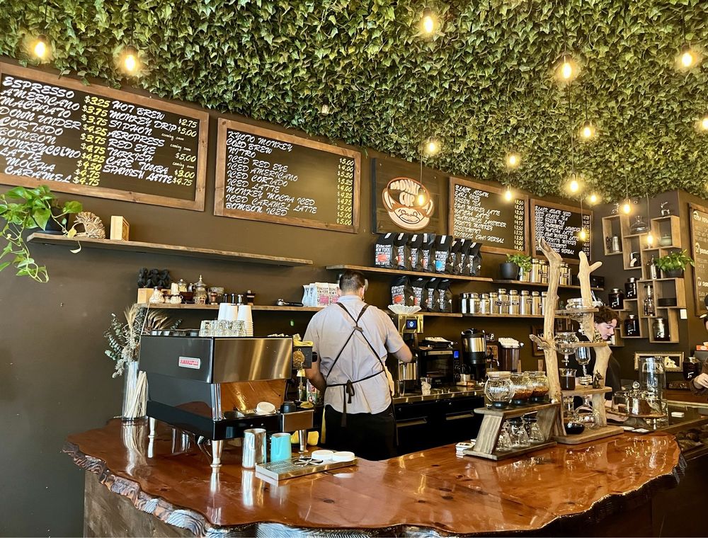Most Popular cafes in New York